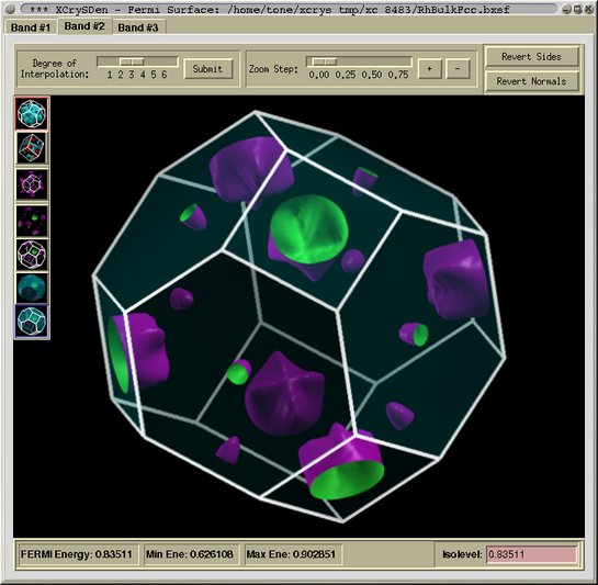 Fermi surface Viewer