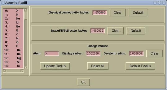 Atomic Radii window