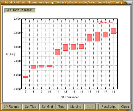 Bar Graph - refined