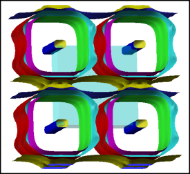 Fermi surface of YBa2Cu3O7 (view-1)